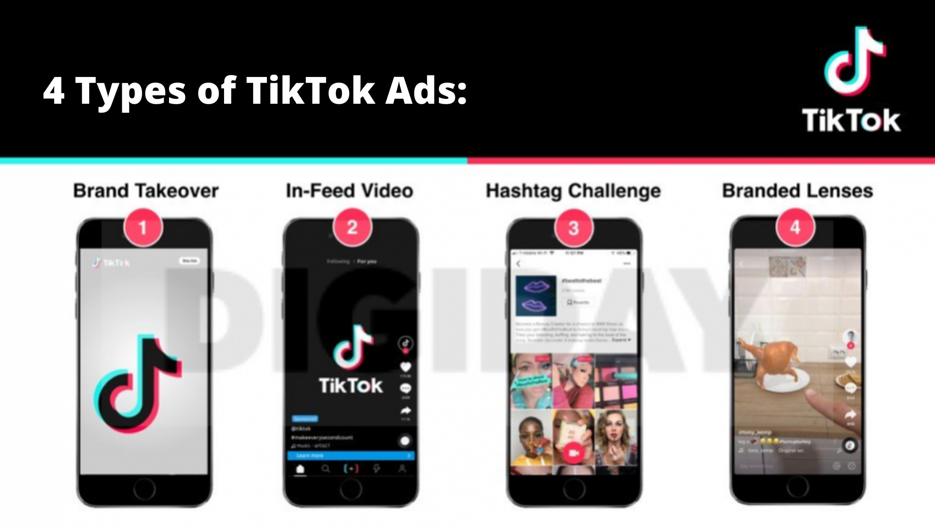 TikTok Marketing: How Can Brands Utilize TikTok